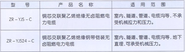 沈陽電纜有限責任公司